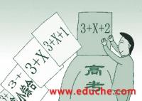 2018年江苏高考外语口试报名及考试时间及评分标准