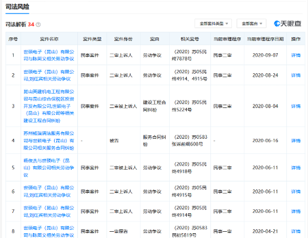 公司粗暴发工作证后大批员工离职 内幕揭秘实在让人气愤