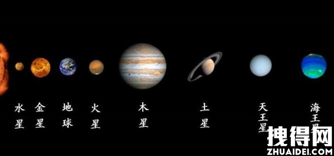 太阳系八大行星示意图 究竟是什么样的？