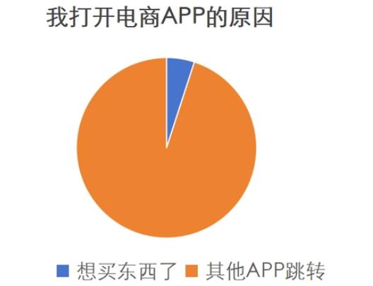 “接个电话 手机差点给我买台电脑” 内幕曝光简直太意外了